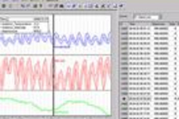 TrendAnalyzer Professional Edition预览：